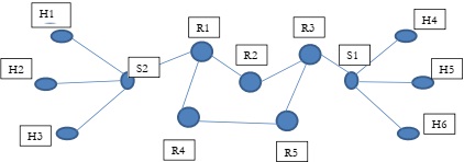 280_Network topology.jpg